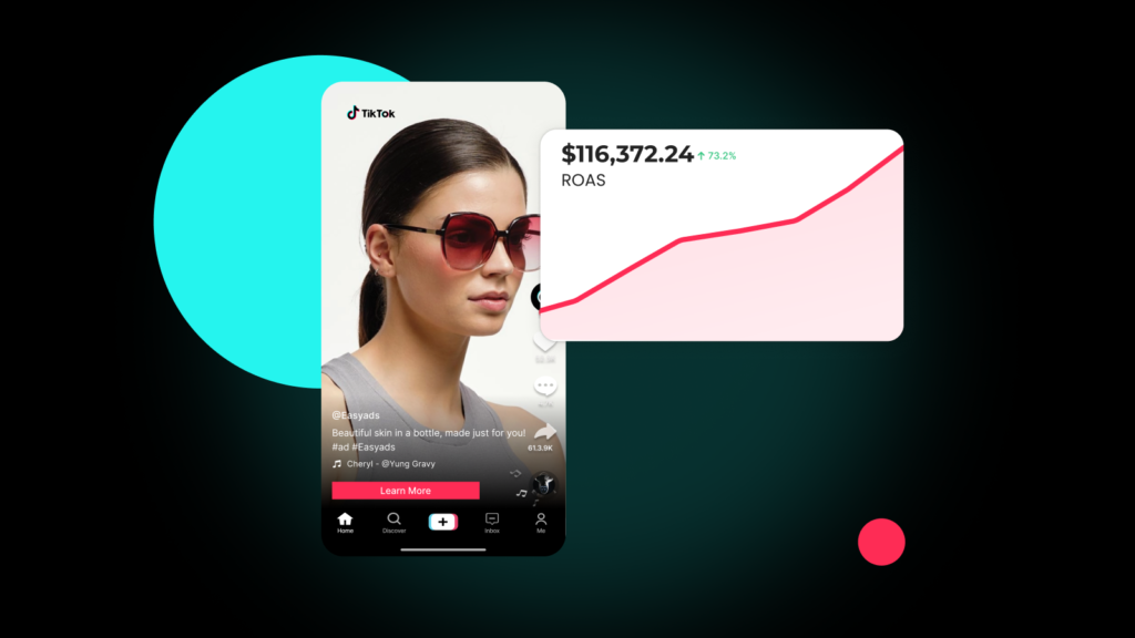 TikTok ad format mockup featuring sunglasses product with ROAS (Return on Ad Spend) metric showing $116,372.24 at 73.2% growth with upward trending chart, demonstrating TikTok ad formats and performance analytics for Shopify e-commerce.