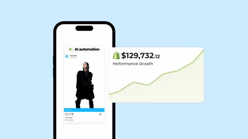 AI automation mobile interface showing Instagram ad next to performance growth chart with revenue of $129,732