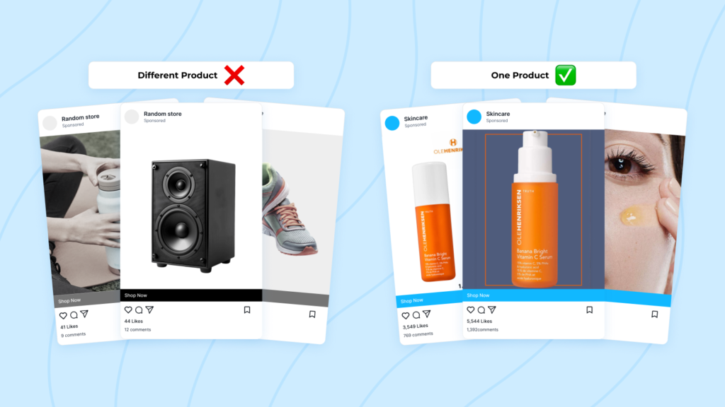 Comparison of different product vs one product ad campaigns showing speaker and skincare items. 