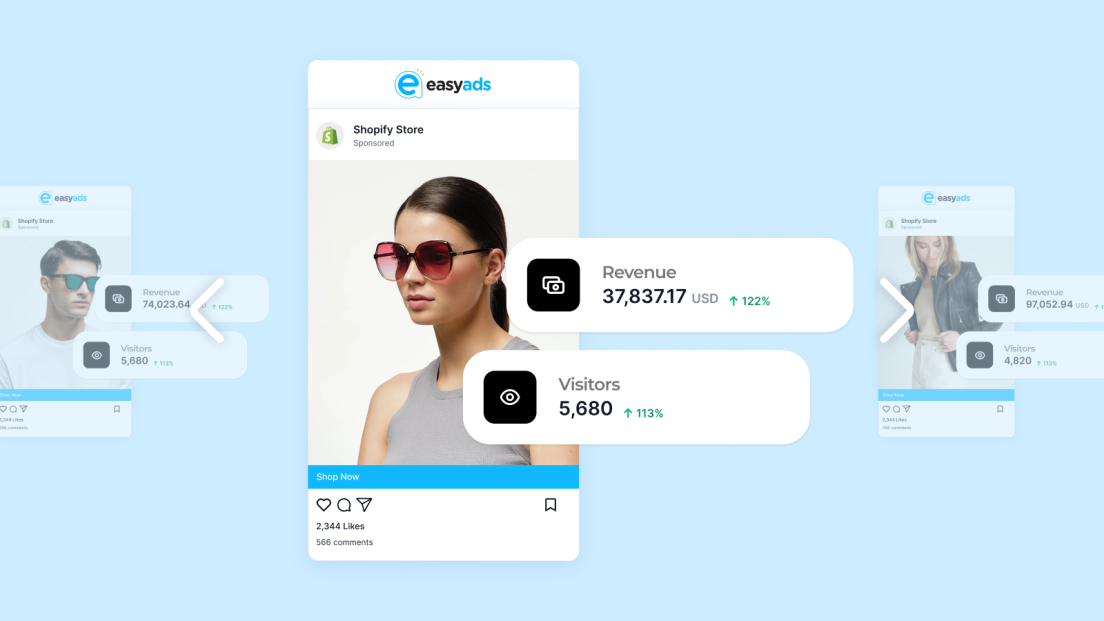 How to Use Advantage+ Shopping Campaigns for Shopify in 2025